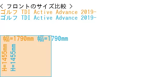 #ゴルフ TDI Active Advance 2019- + ゴルフ TDI Active Advance 2019-